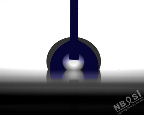 前進接觸角/后退接觸角