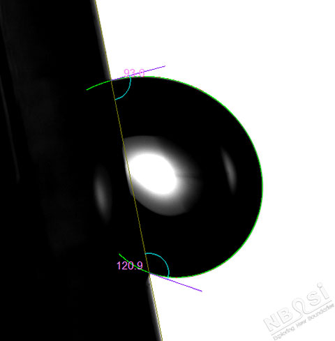 TrueDrop method用于傾斜液滴的計算
