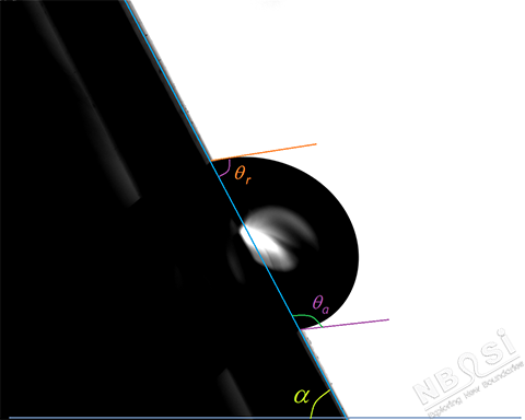 傾斜表面上的液滴
